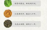 茶道入门：4个简易口诀助你泡出完美好茶