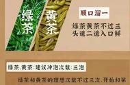 泡茶高手速成法：六大茶类顺口溜一览