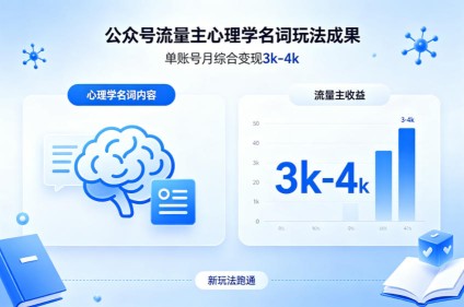 巧用ChatGPT+AI绘画操作公众号流量主变现项目，发布文章涨粉变现