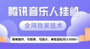 多多虚拟优盘2.0丨AI生产丨选品批量化丨可闲鱼操作，选品无脑，懒人可做，出单概率更高