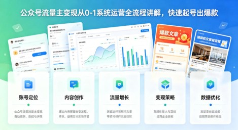 淘宝金牌运营实操班，从0开始系统解决你淘宝运营核心问题，手把手带你完成从小白到高手的蜕变