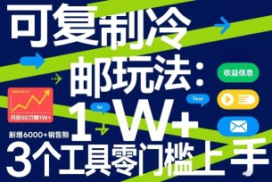 抖音美女模特图片带货，每天半小时发两张图片，月入过万，轻松躺赚【揭秘】