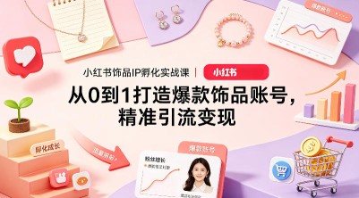 抖音《商业模式》图文批量玩法，日引300+创业粉【揭秘】