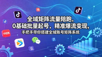 独家揭秘价值一千的微博超话无限曝光引流精准粉，创业粉，各类粉