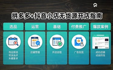 2023全网撸茅台终极版【攻略手册】，20个全网、全方位、全平台撸茅渠道终极版、保姆级教学