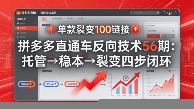 （17737期）拼多多直通车反向技术56期：托管→稳本→裂变四步闭环，单款裂变100链接抢占核心流量